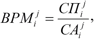 Формула для определения валового рентного мультипликатора (ВРМ).