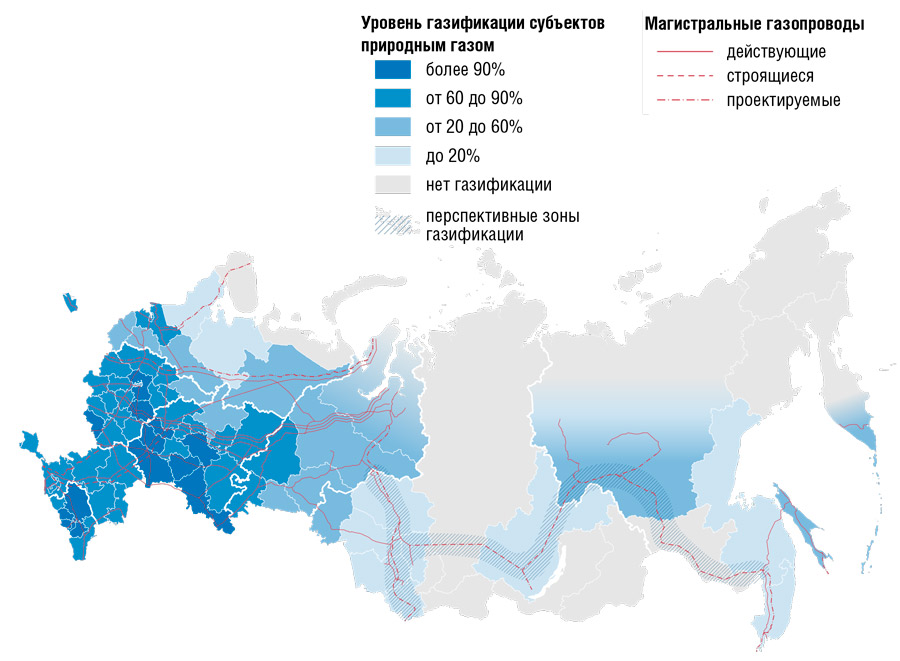 Зависимости от региона страны. Уровень газификации регионов России 2021. Карта уровня газификации регионов России. Уровень газификации в России в 2021 году.